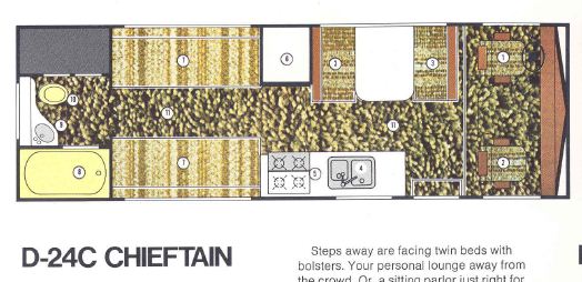 1973 D 24C Floorplan