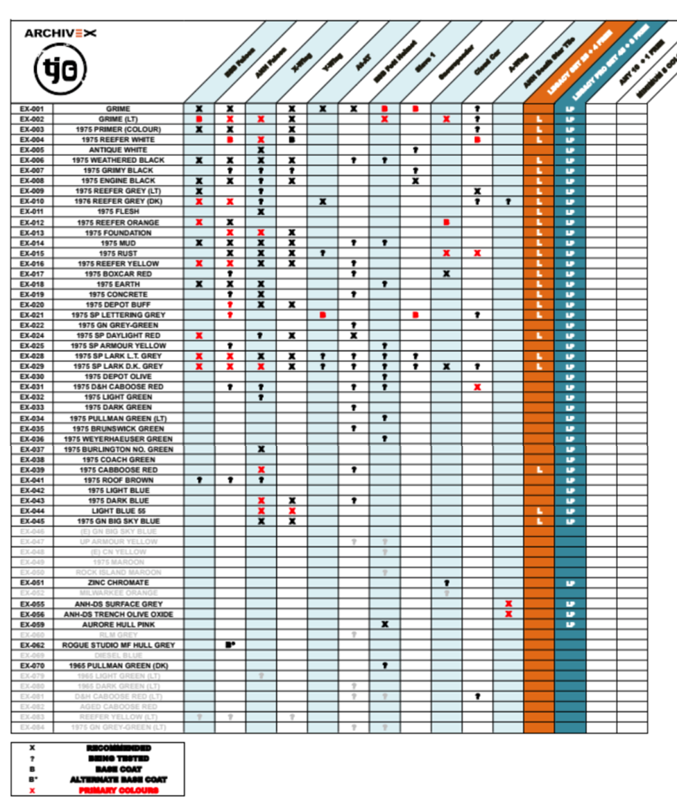 Vallejo Model Air Paint Chart, PDF, Grey