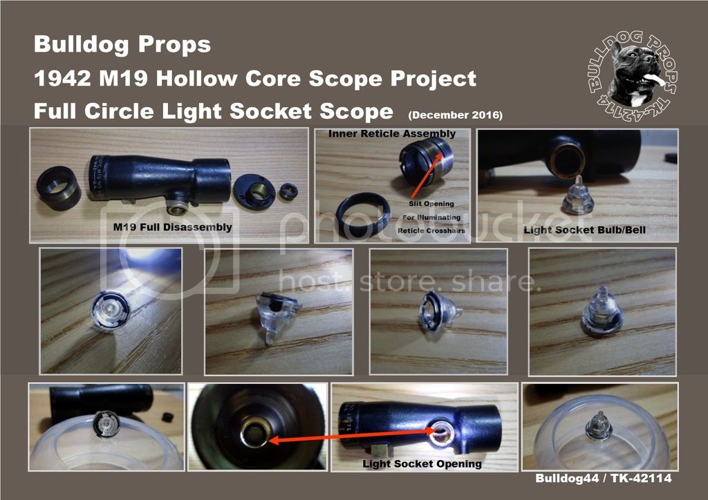 19%20Scope%20Disassembly%20with%20Bulb_zps1e5g7ckm.jpg