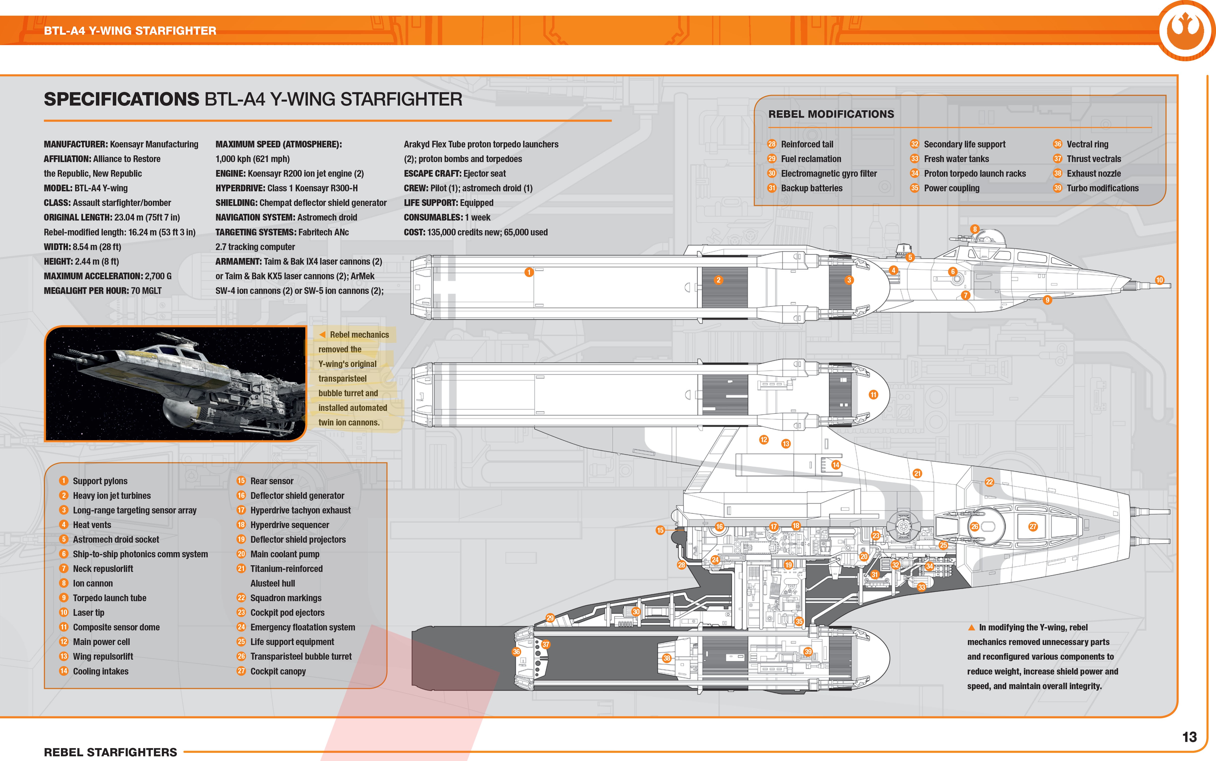 2019-11-12-insight-editions-sortie-rebel-starfighters-owners-workshop-manual-2~2.jpg