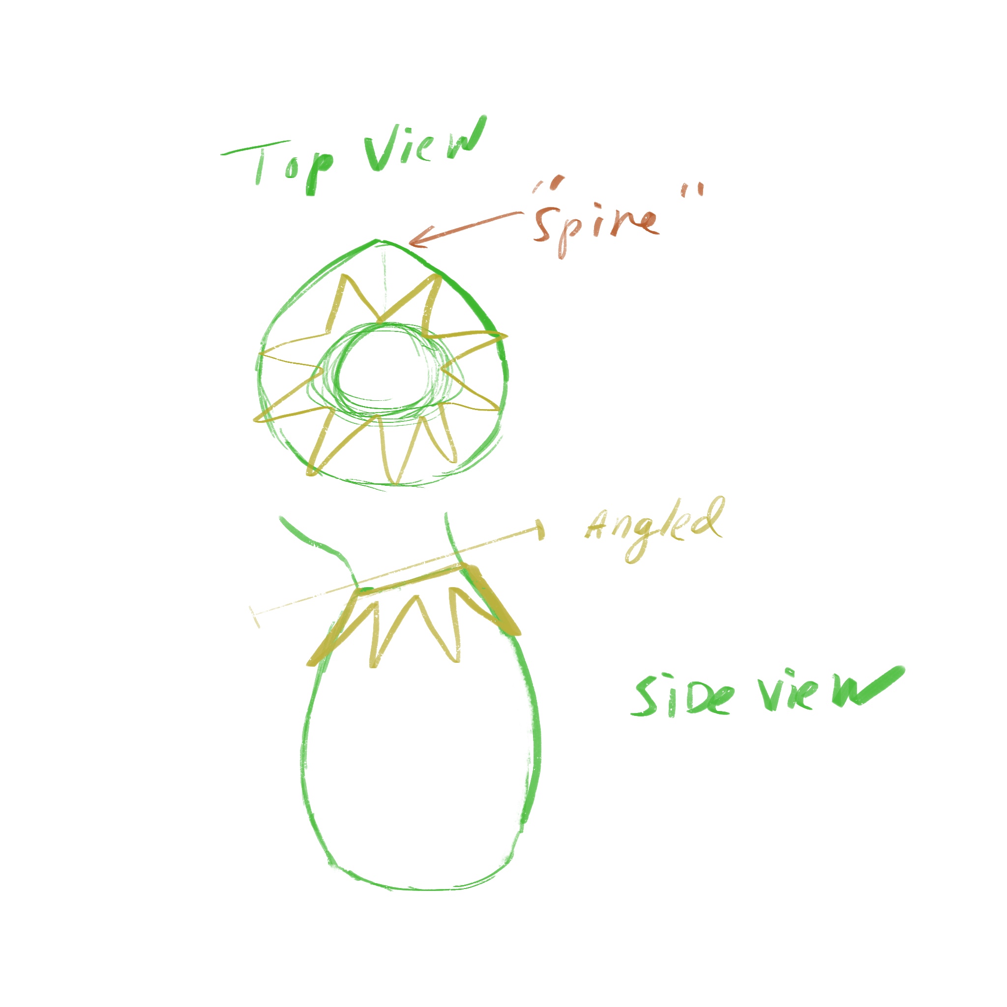 575D9E02-5D8B-4FF5-AD67-8409DAA636DD.jpeg