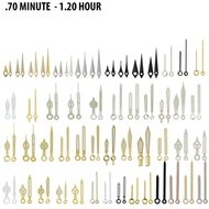 70-120-mainimage__94627.1659442035.190.220.gif
