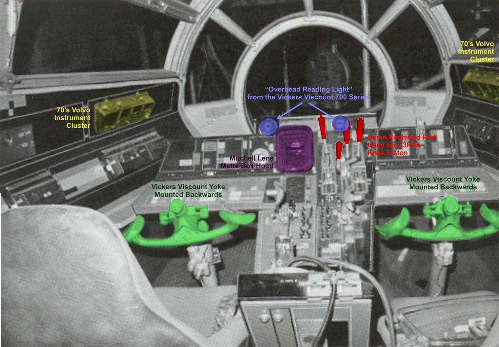 millennium falcon control panel