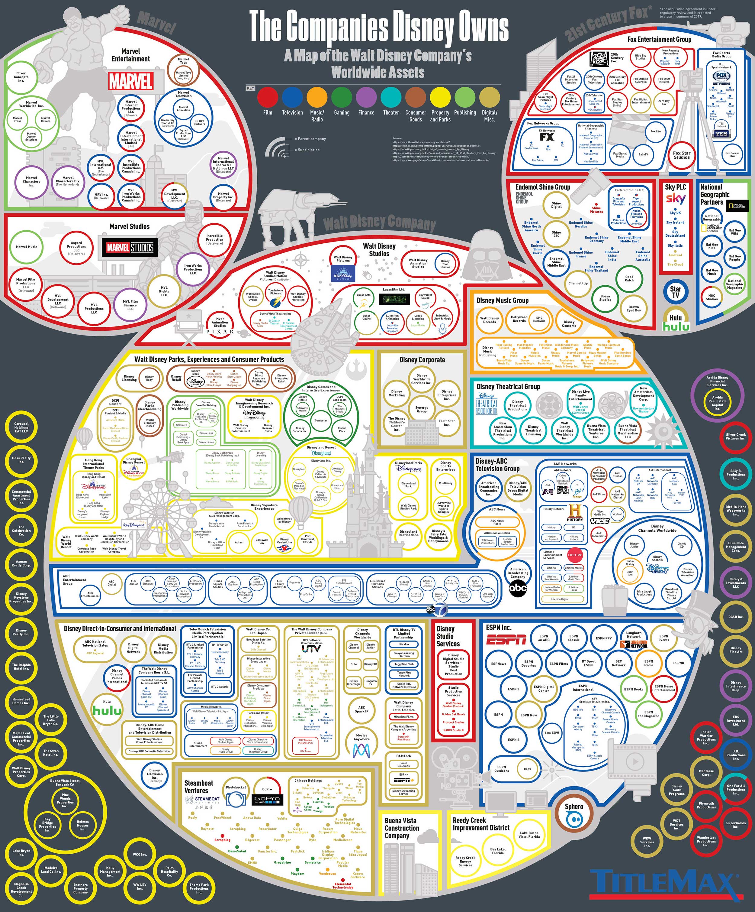 8ace8f-every-company-disney-owns-13_pageversion-lg.jpg