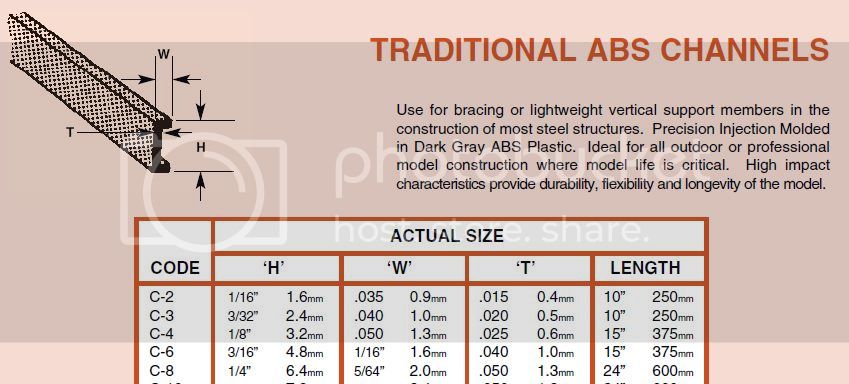 ABS%20Channels_zpslhmlihj8.jpg