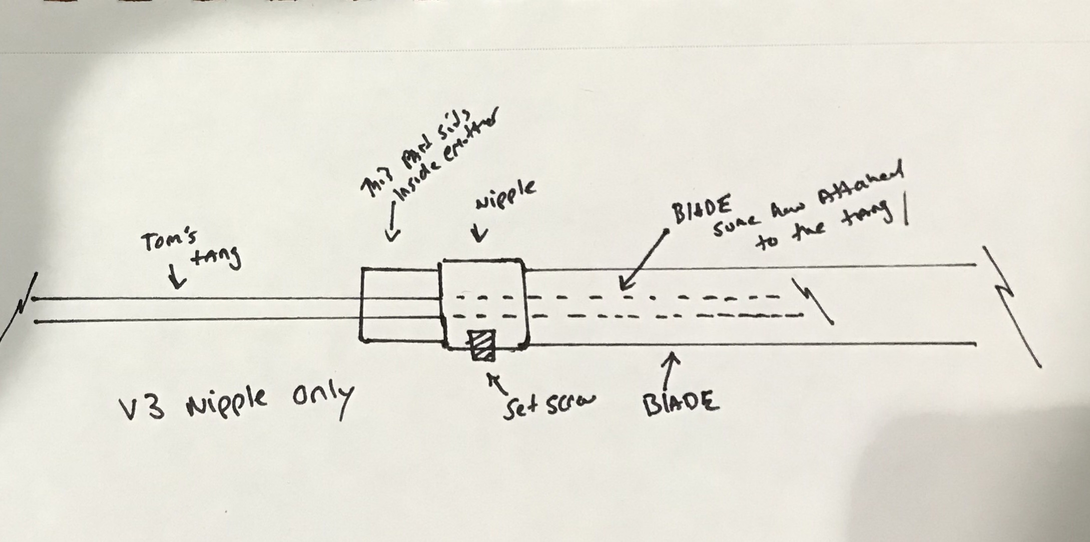 Adjustments.jpg