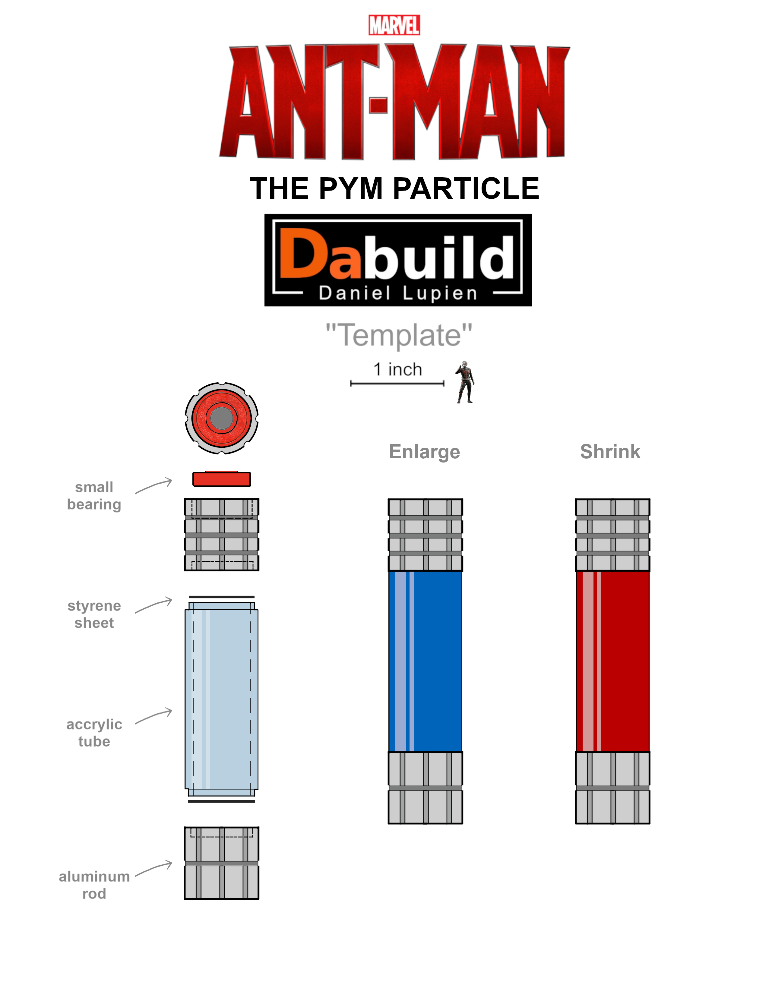 Antman_PymParticle_template_v01.jpg