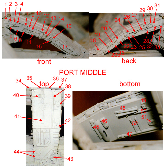 arm%20port%20middle%20ID%20map.jpg