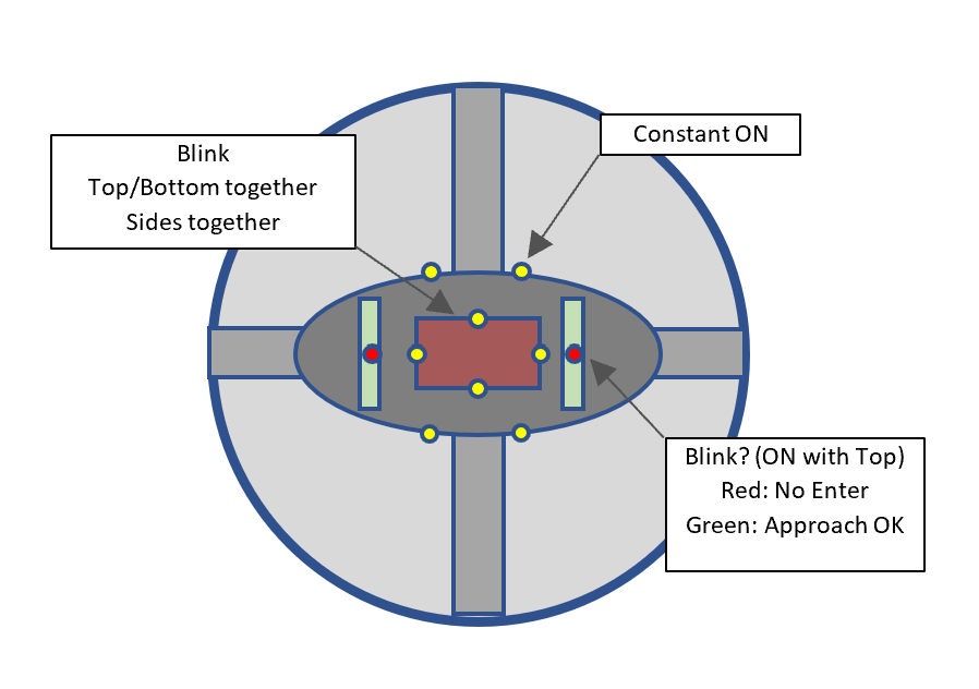 B5_Lighting Concept Baydoor.png