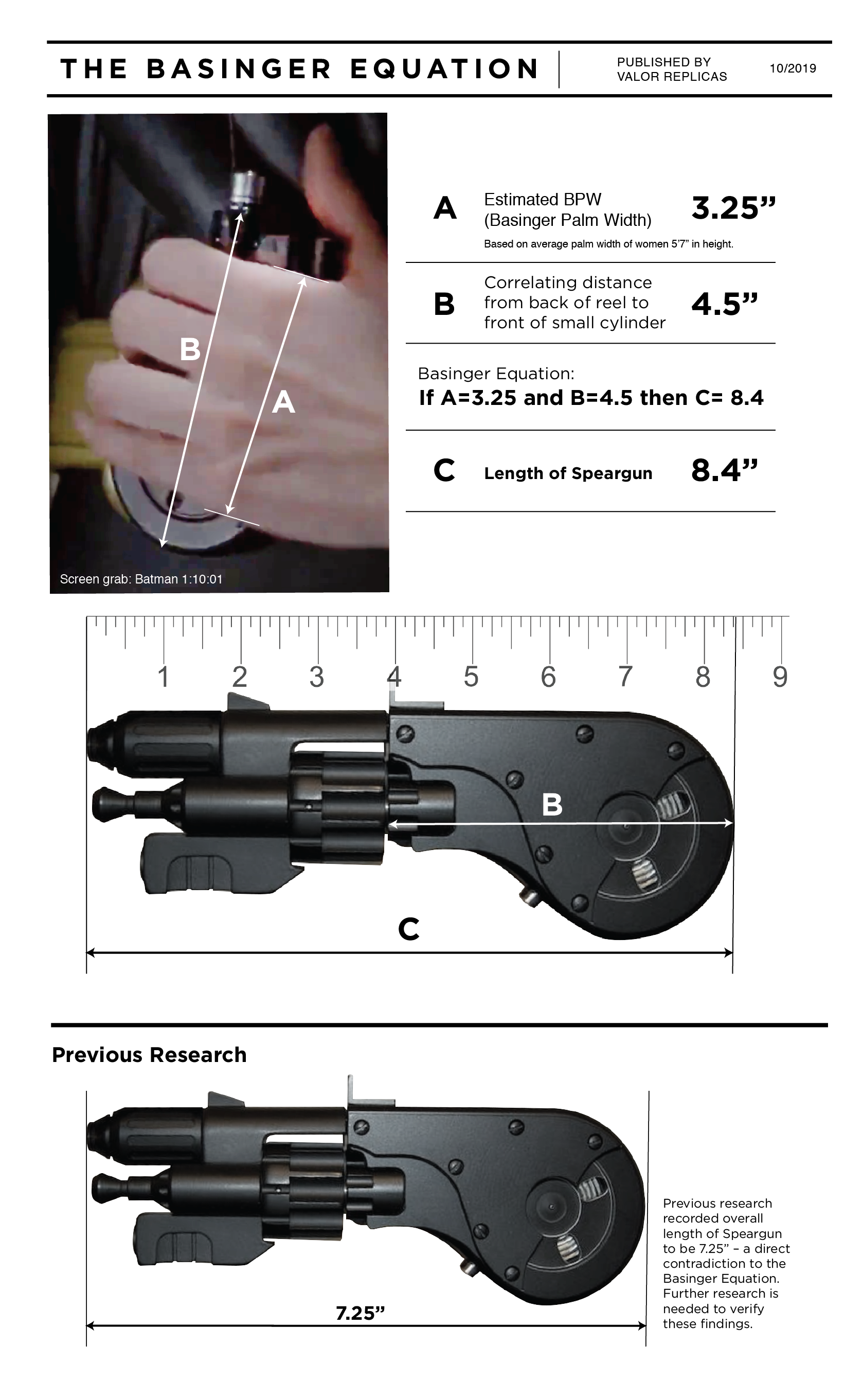 BasingerEquation.png