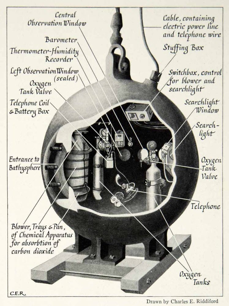 bathysphere 4.jpg