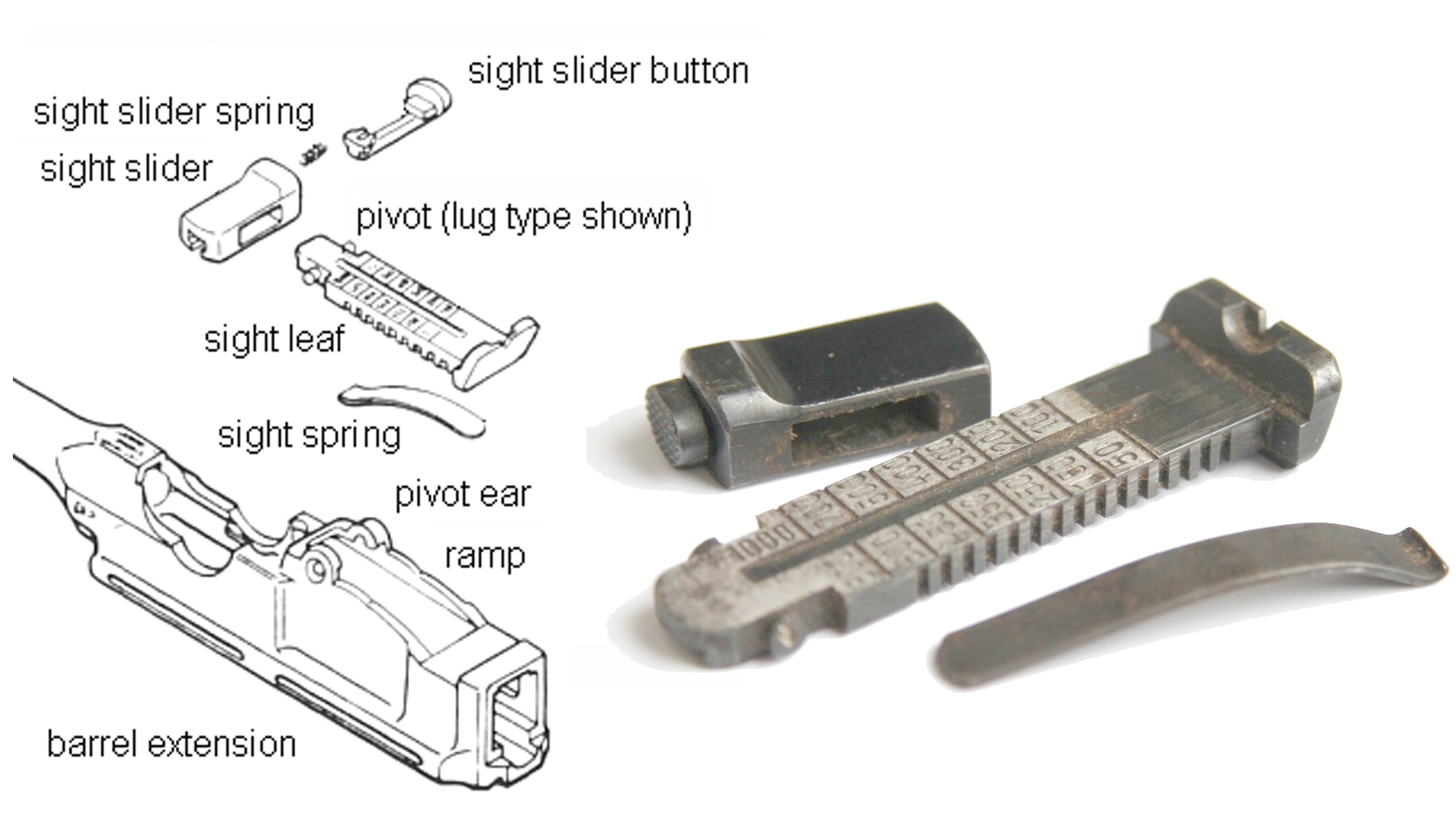 blaster rear sight assembly.jpg