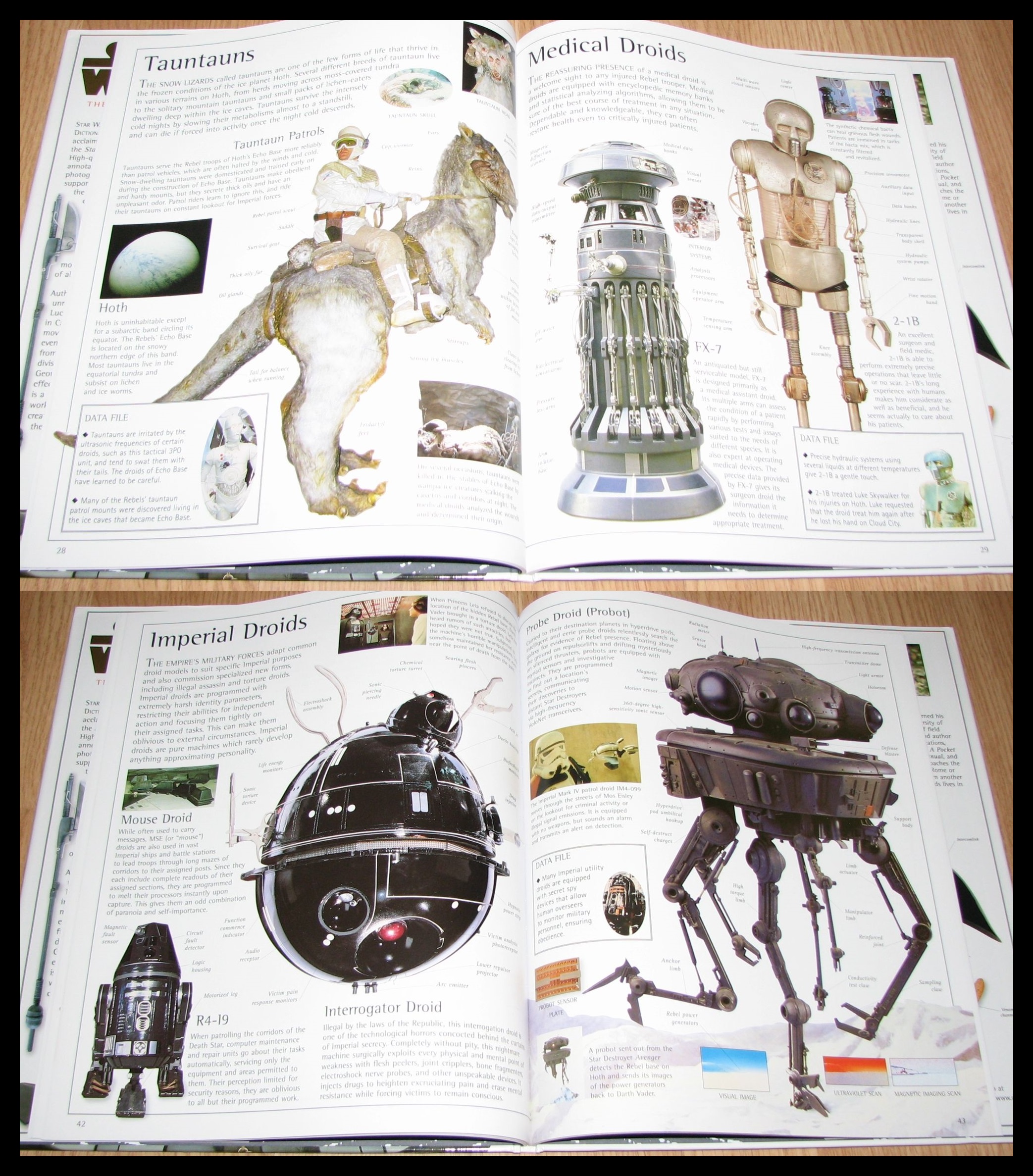 Book Star Wars The Visual Dictionary OT 02.jpg