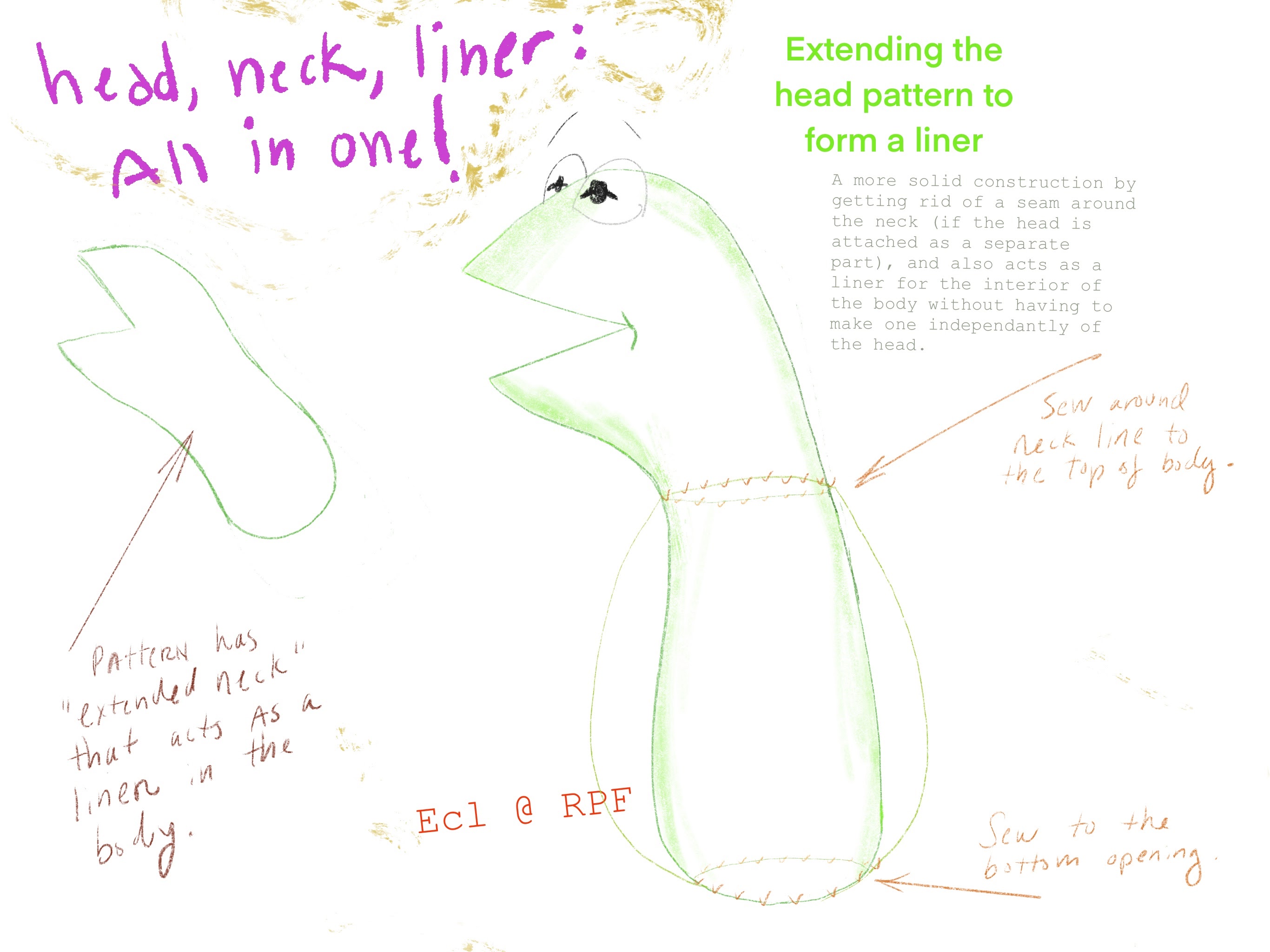 C9B6BB92-A1F0-4C4D-B7B8-466518014C58.jpeg