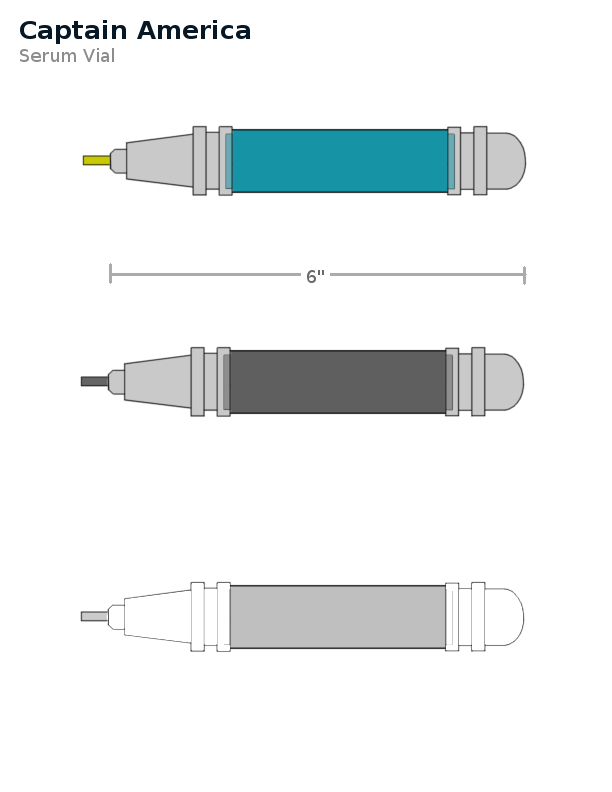 CaptAmeSerum.jpg