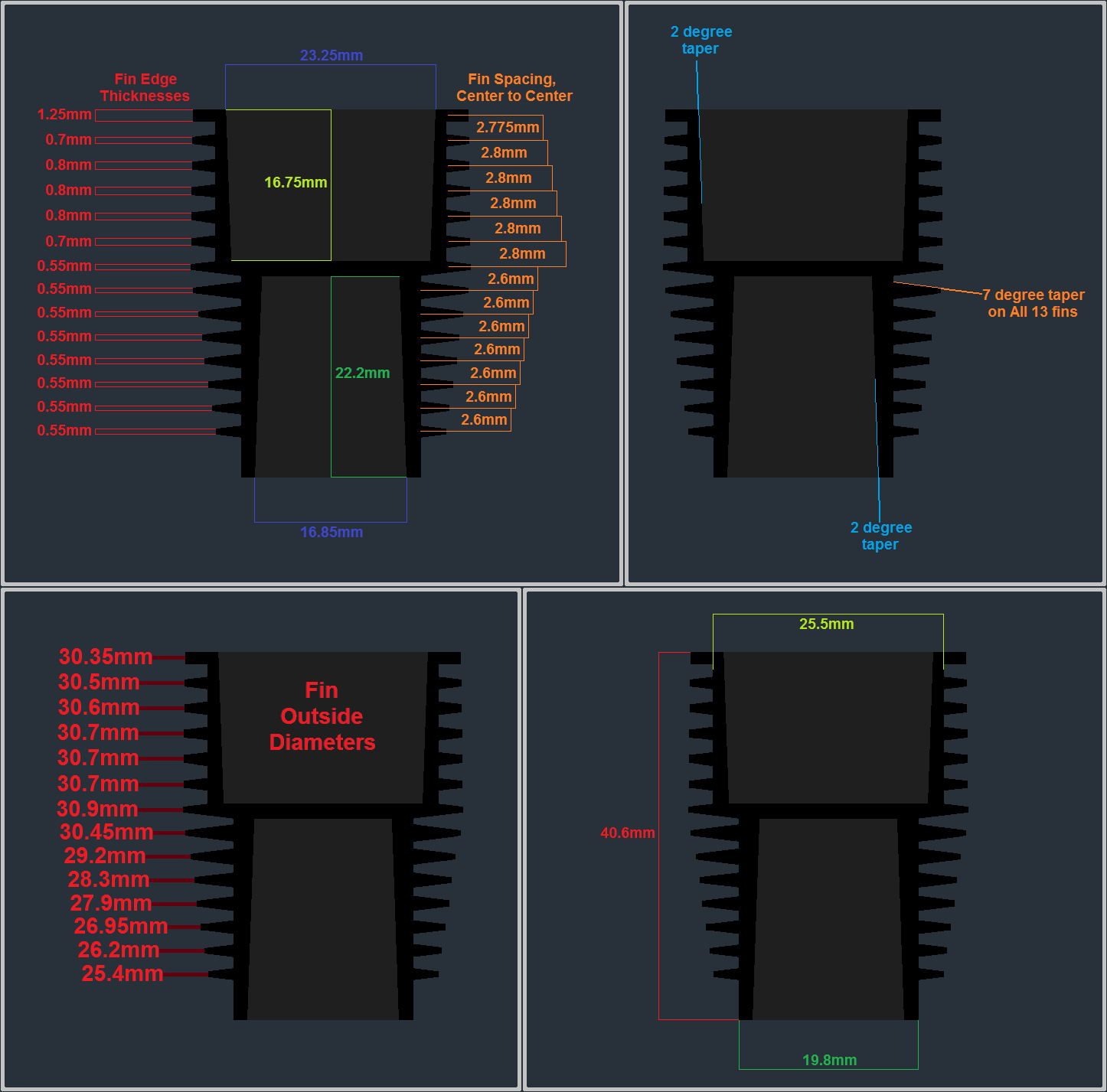 Cylinder Chart.png