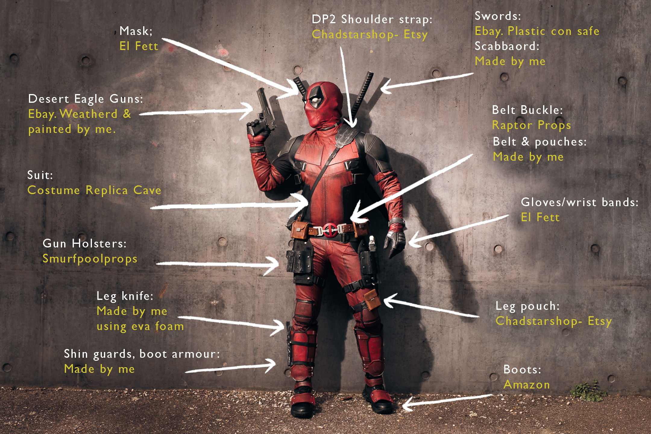 Deadpool labels.jpg