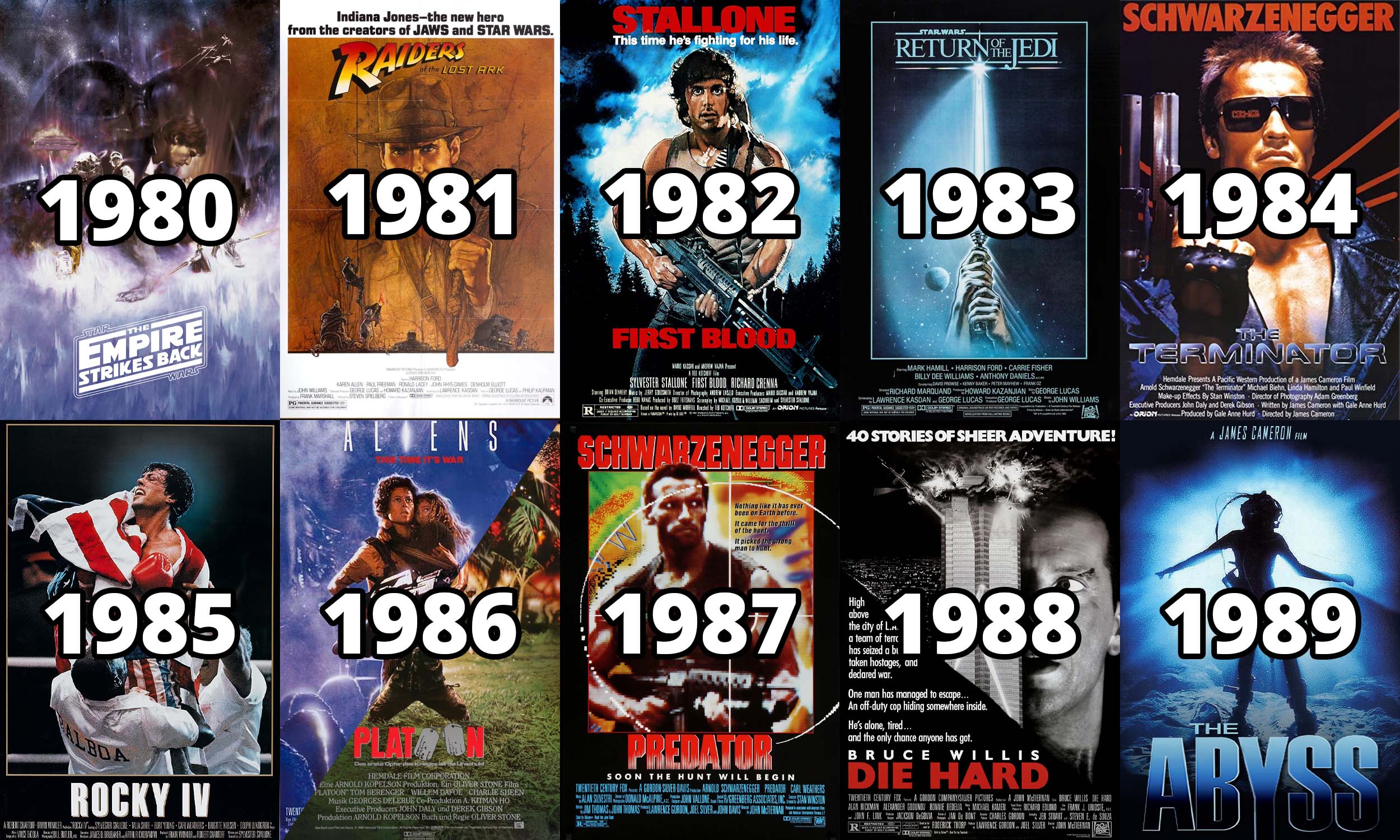 What Decade Had The Best Movies? | Movie/TV Board