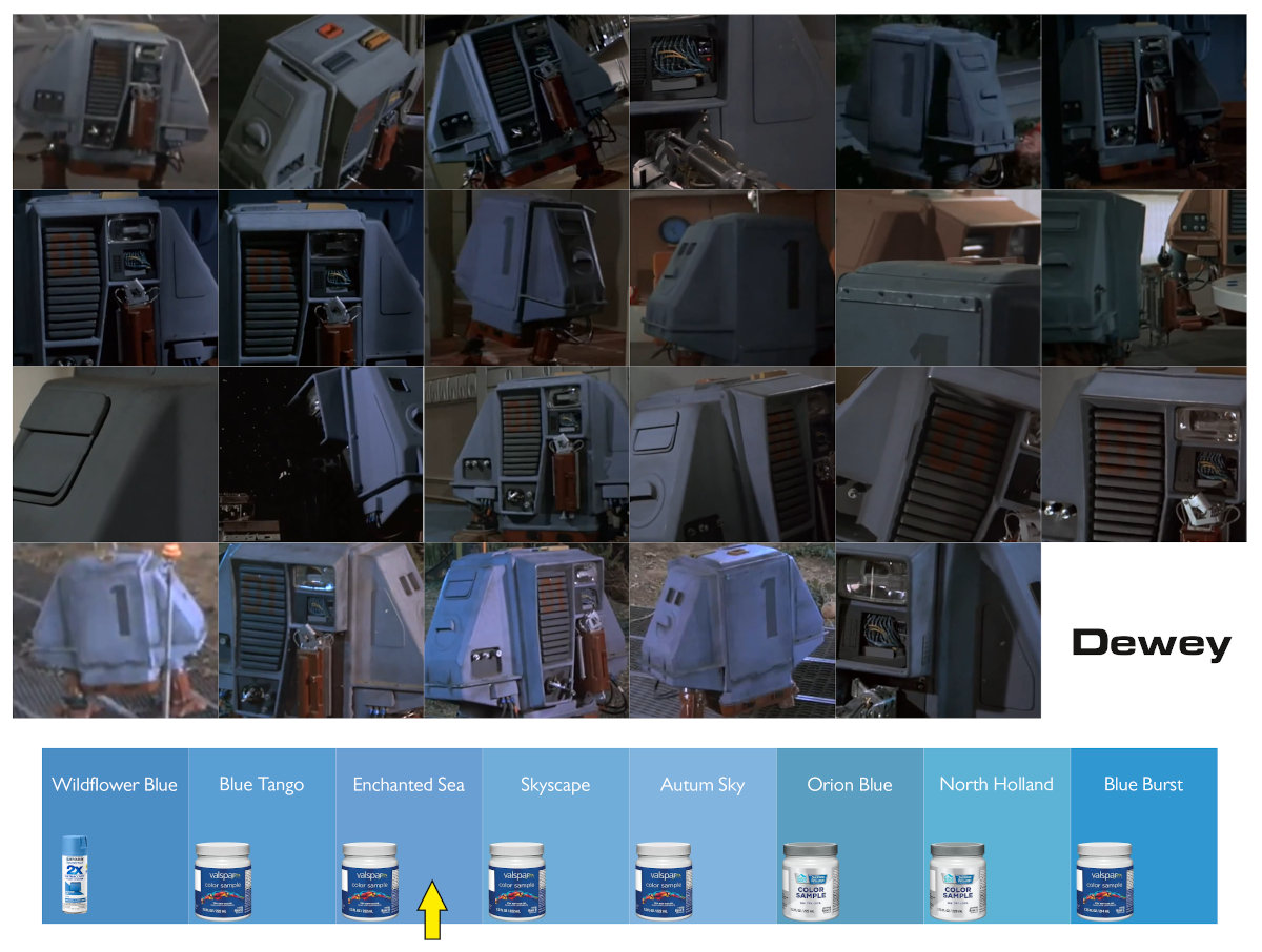 Dewey-color.jpg
