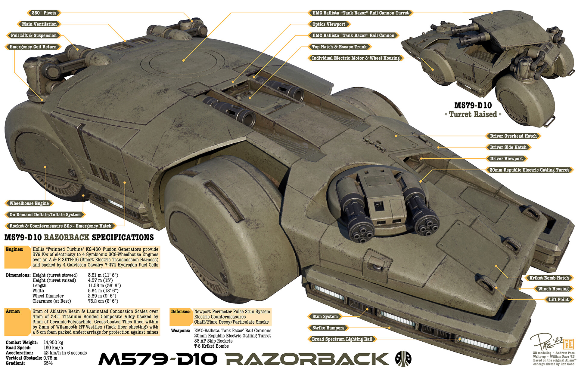 drew-pace-dpace-razorback-2023-2.jpg