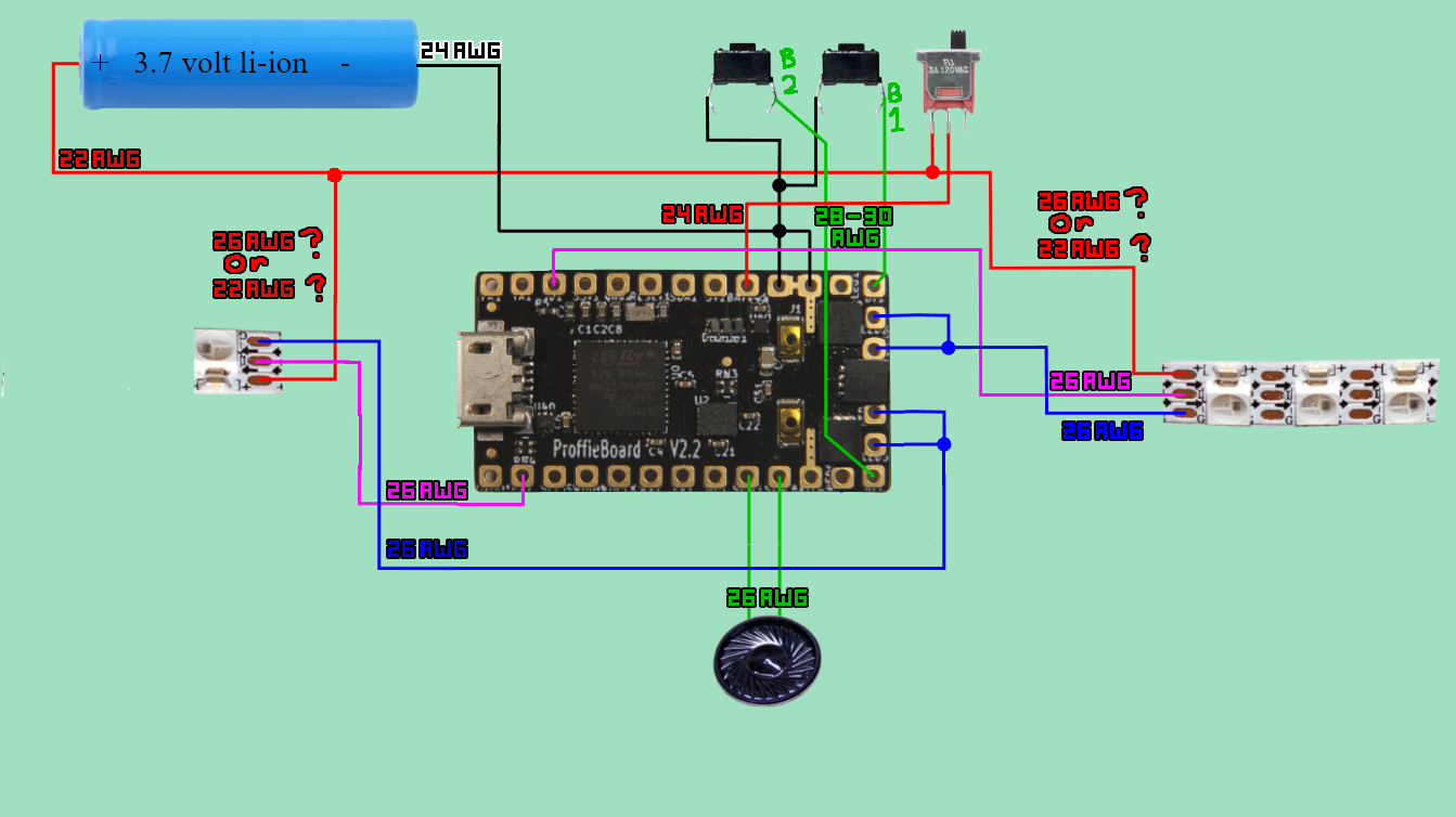 DSDiagram.png