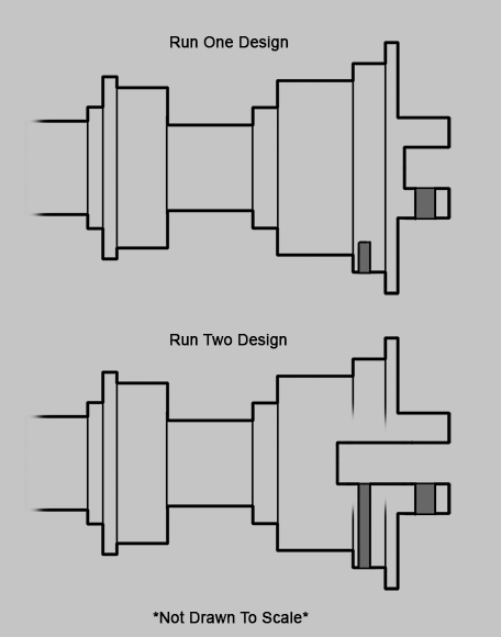Emitter Changes.png