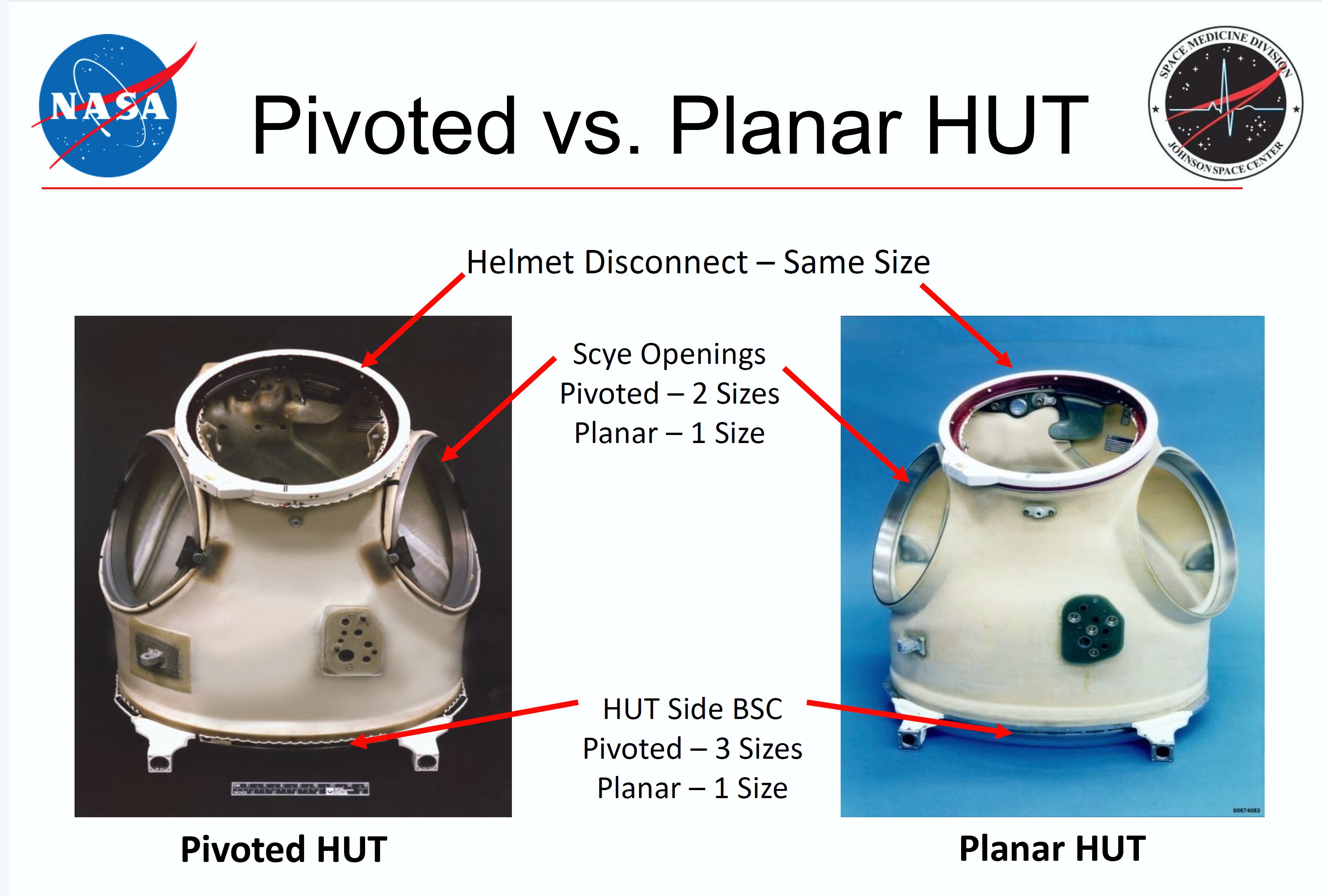 EMU-HUT- 2 types.jpg