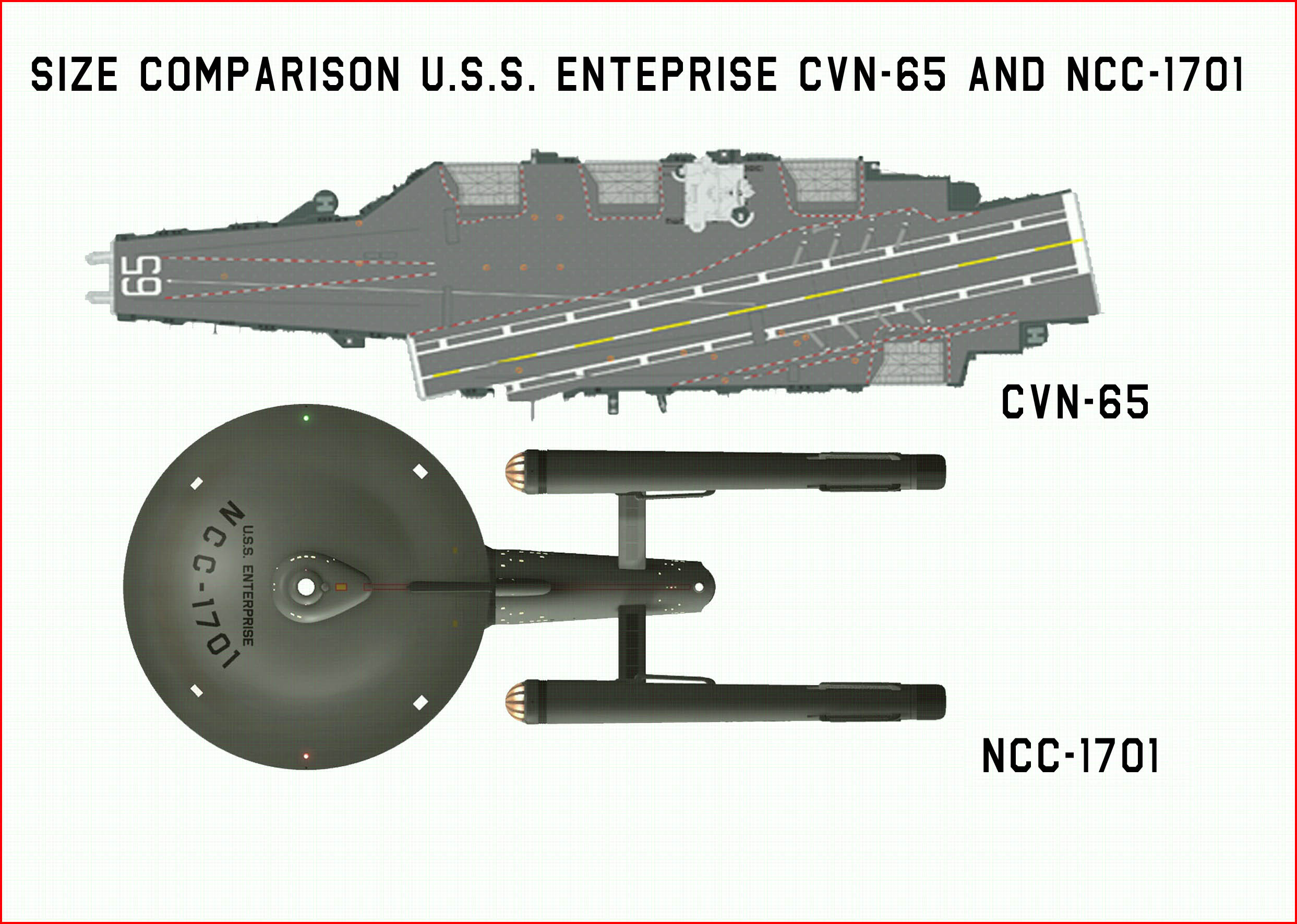 Enterprise size comparison chart.jpg