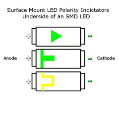 F1%2F0225%2F1731%2Ffiles%2Fsmd_led_polarity_medium.jpg