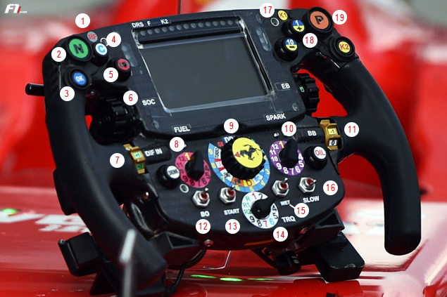 F1-steering-wheel-ferrari-1.jpg