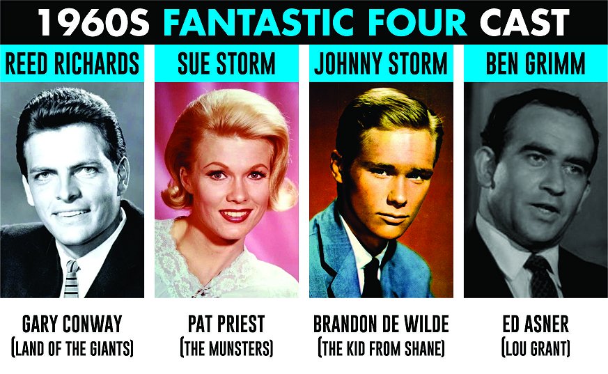 FANTASTIC FOUR CAST (1960S).jpg