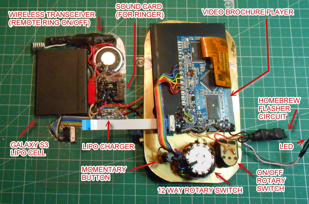 Farnsworth Kit.jpg