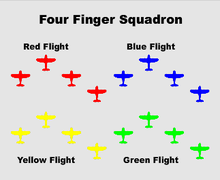 Four_Finger_Squadron.PNG.png