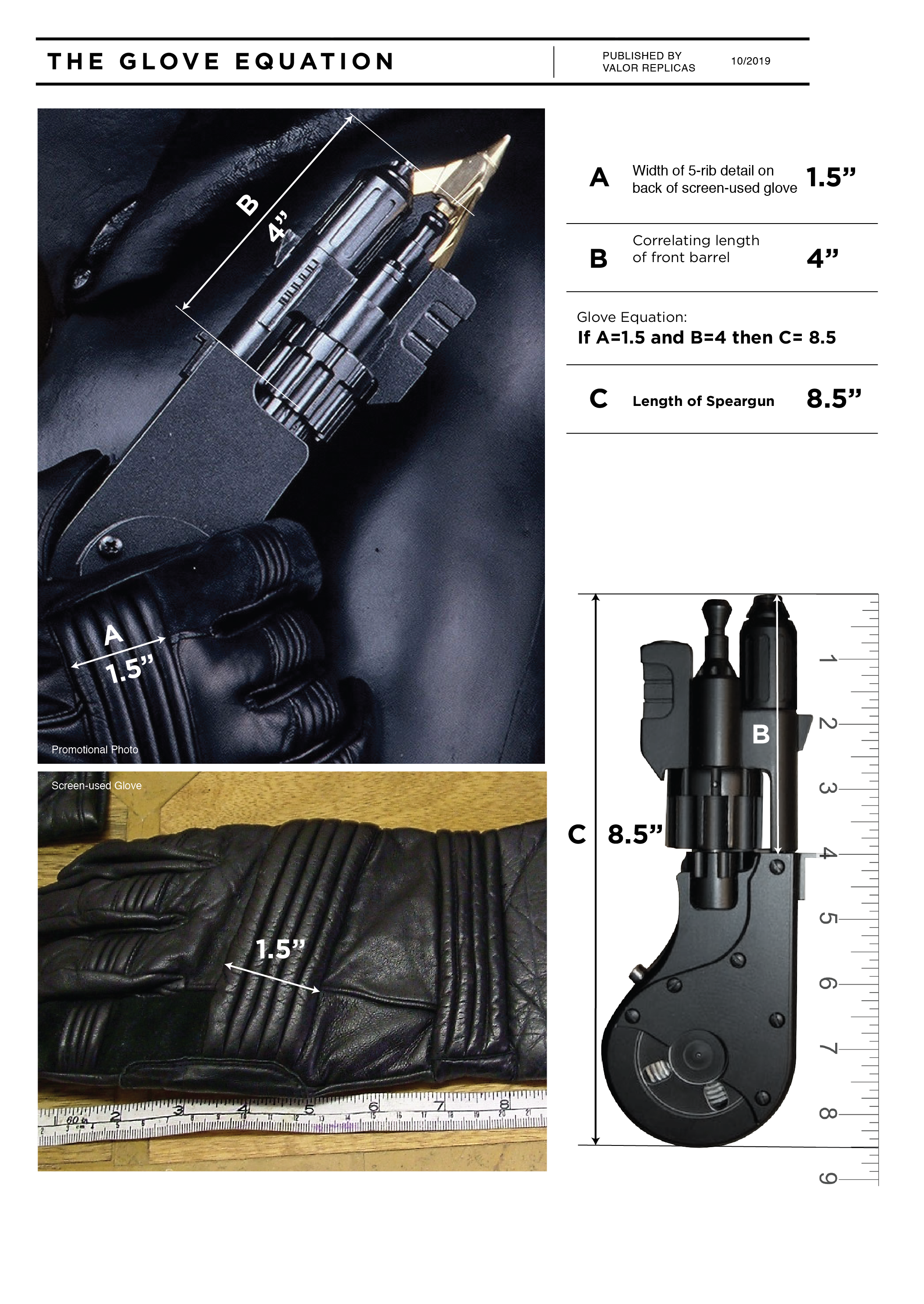 GloveEquation.png