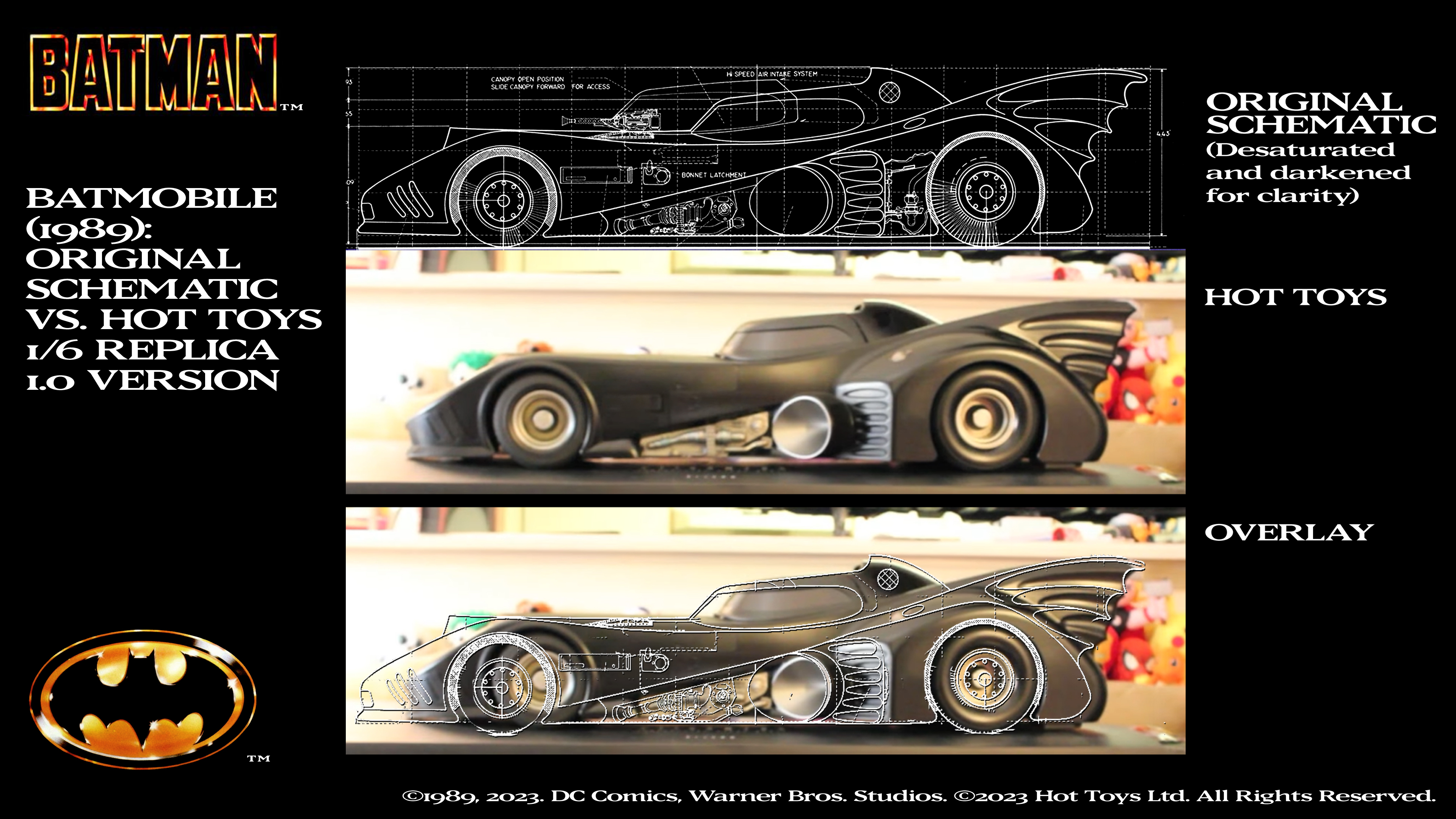 Hot Toys 1989 Batmobile VS Blueprint Comparison FInal.jpg