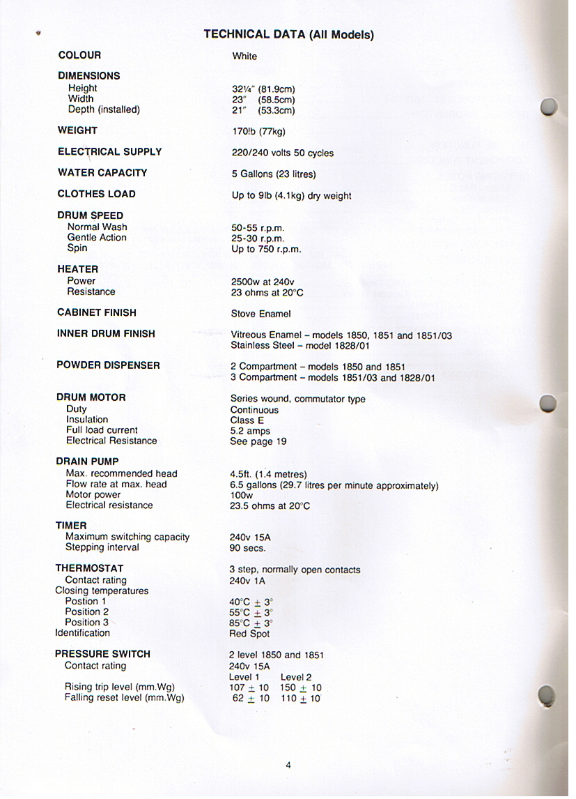 hotpoint 95622.jpg