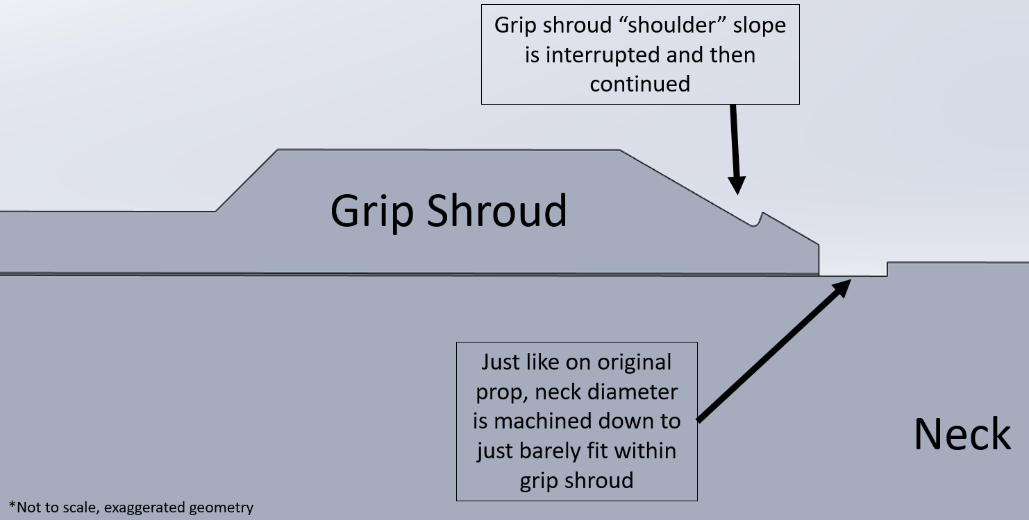 Interrupted Cut.PNG