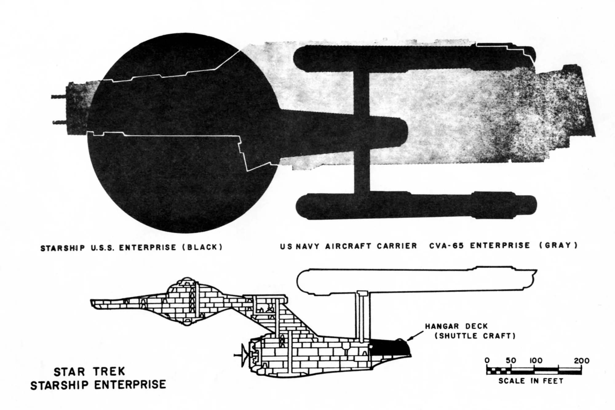 Jeffries connie and cvn65.jpg