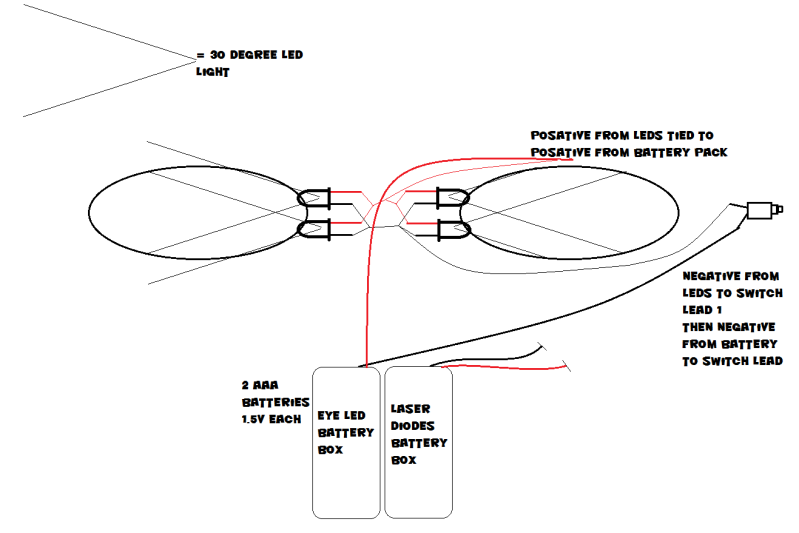 ledeyewiring.png