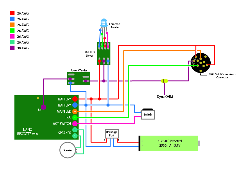 Lightsaber Diagram PEX-01.jpg