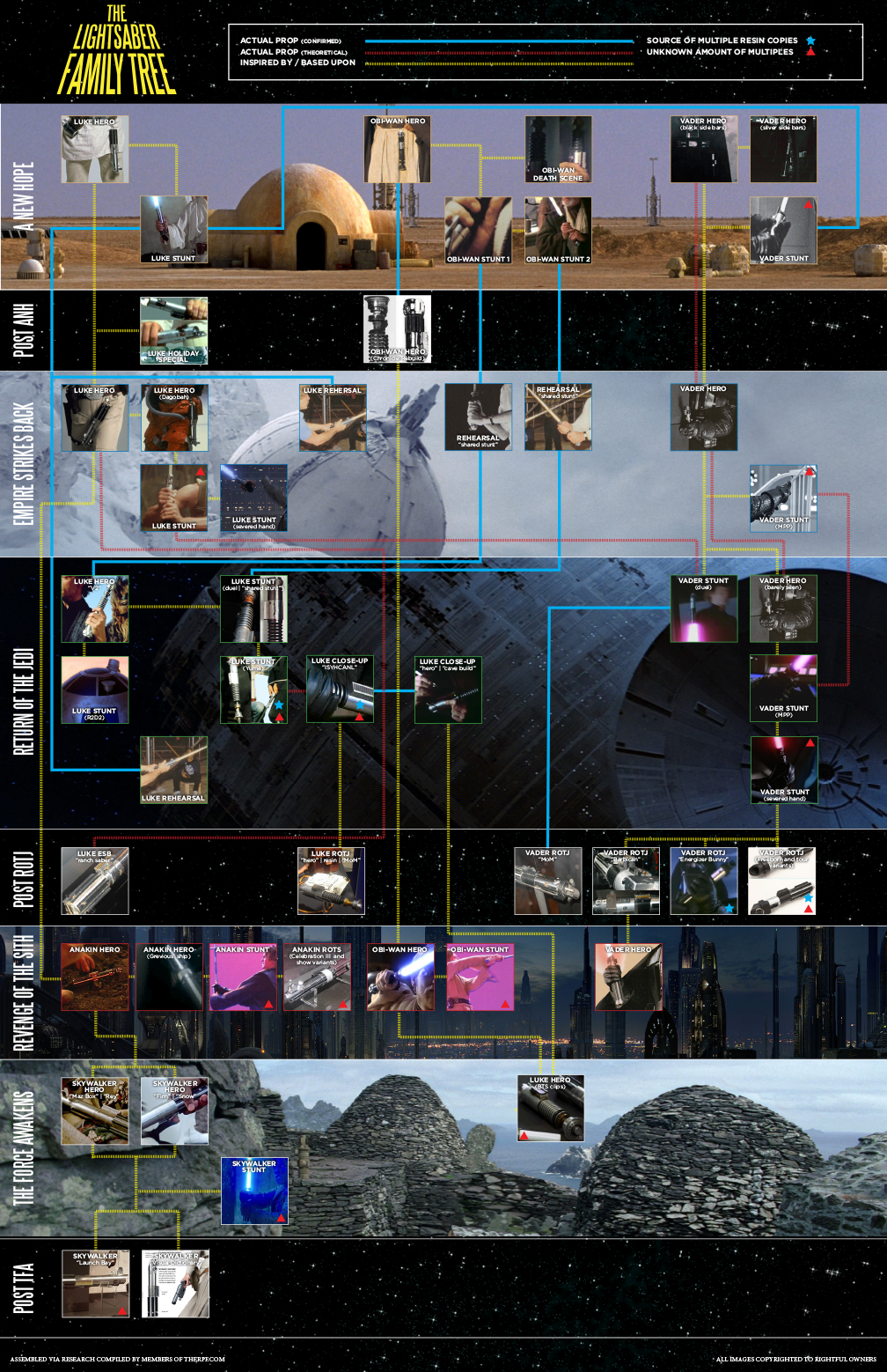 LS_tree_v5.jpg