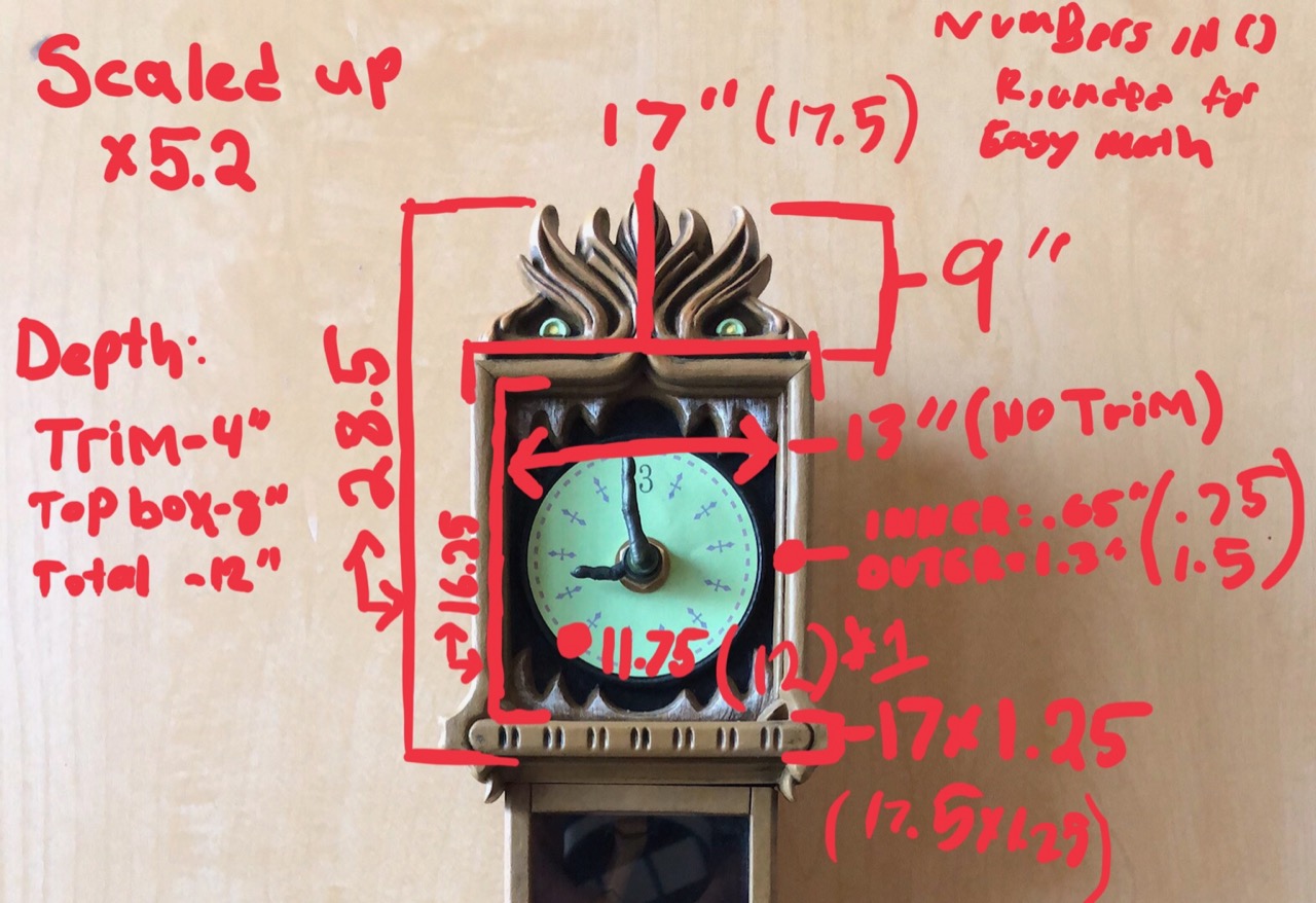 measurements_face_scaled.jpg