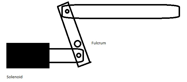 Mechanism.jpg