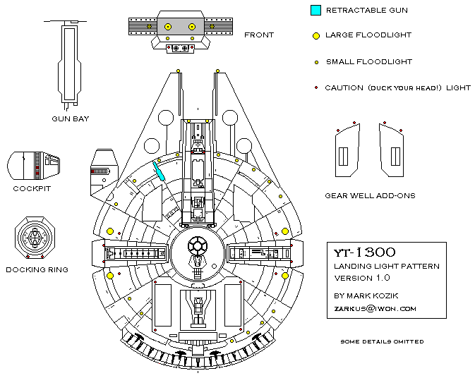 Falcon Prop Chart