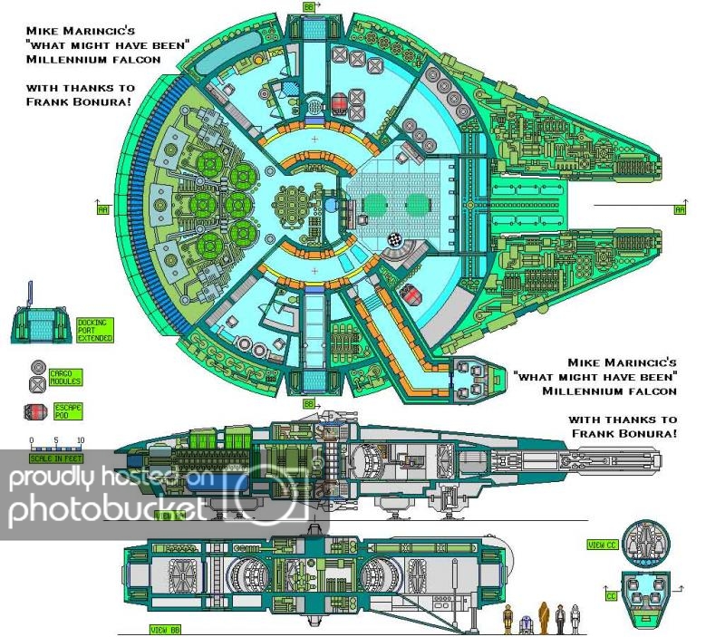 Millennium Falcon Ship Of Riddles