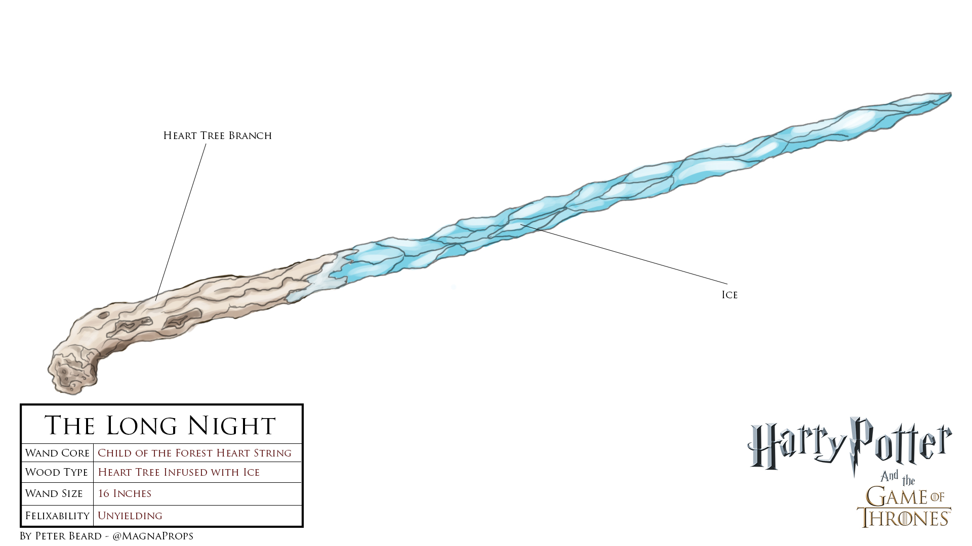 Nightking-Wand-Design.jpg