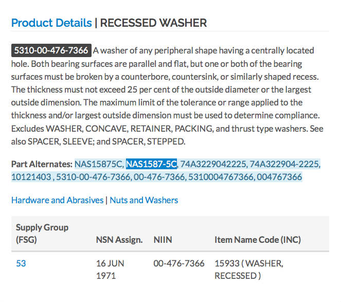 OB1 Washer NAS 1587-5C Date.png