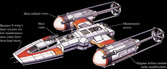 Original_Y-wing.jpg