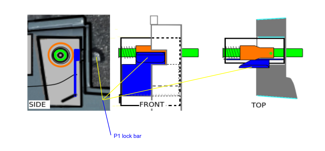 P2 latch mechanism for P1.png