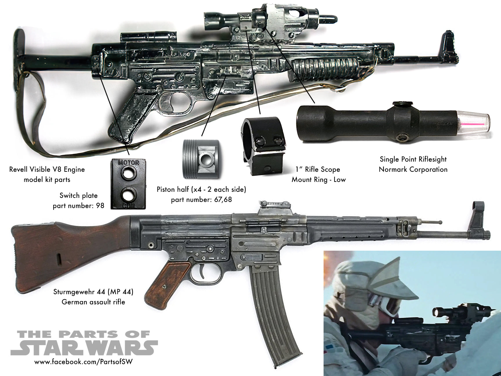 Parts of Star Wars.jpg